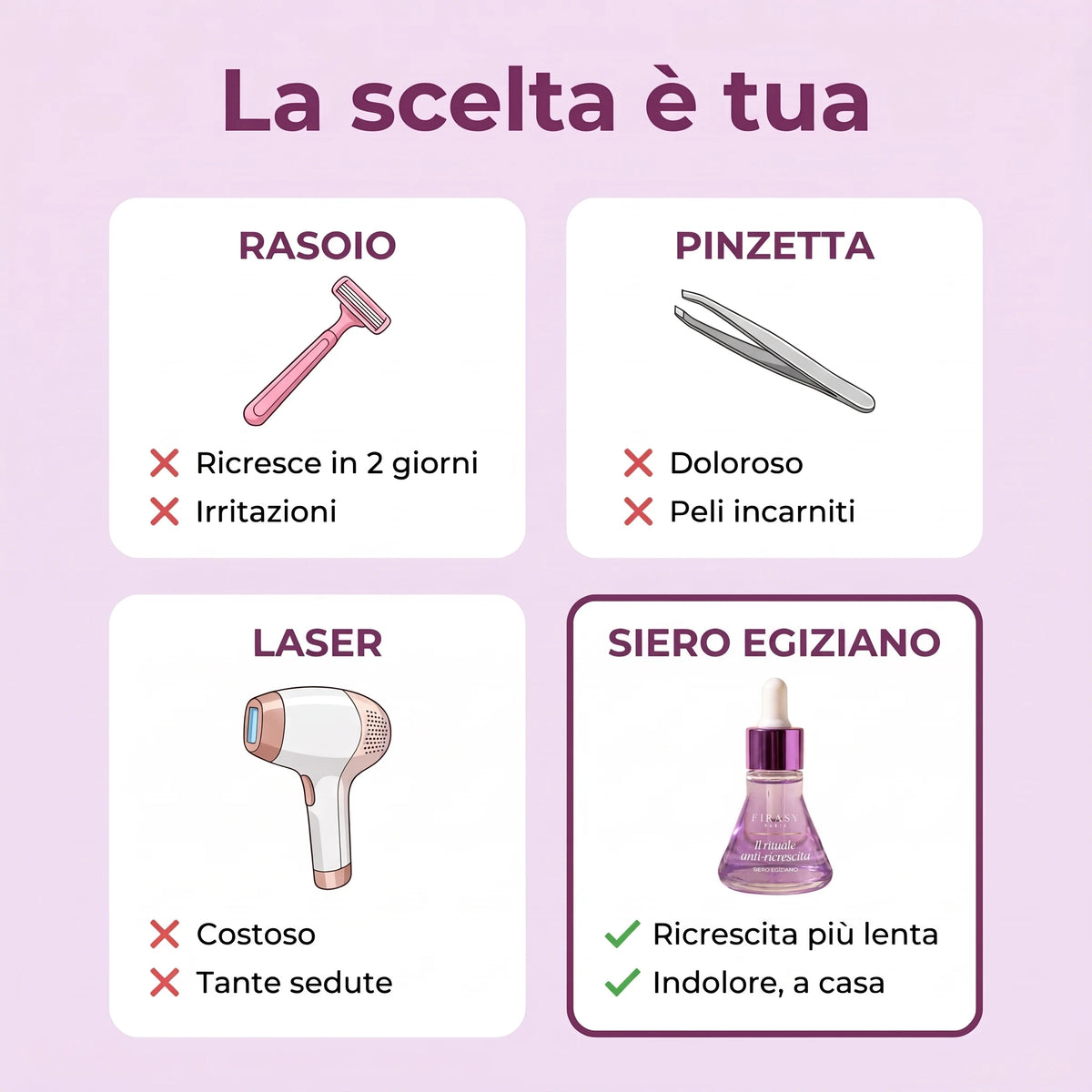 La scelta è tua: rasoio, pinzetta, laser o Siero Egiziano